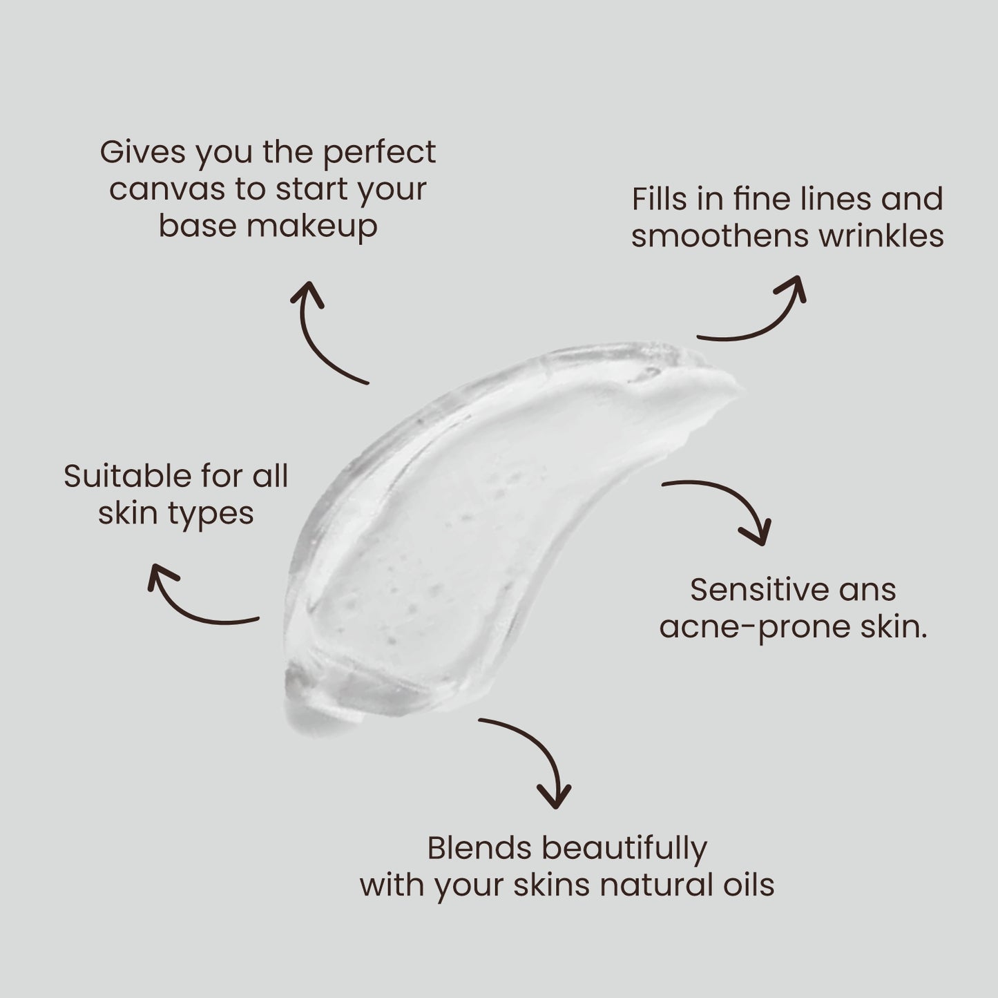 Verymiss Pre Makeup Oil Free Primer 20 ml I long-lasting I lightweight texture I Flawless, Even Finish