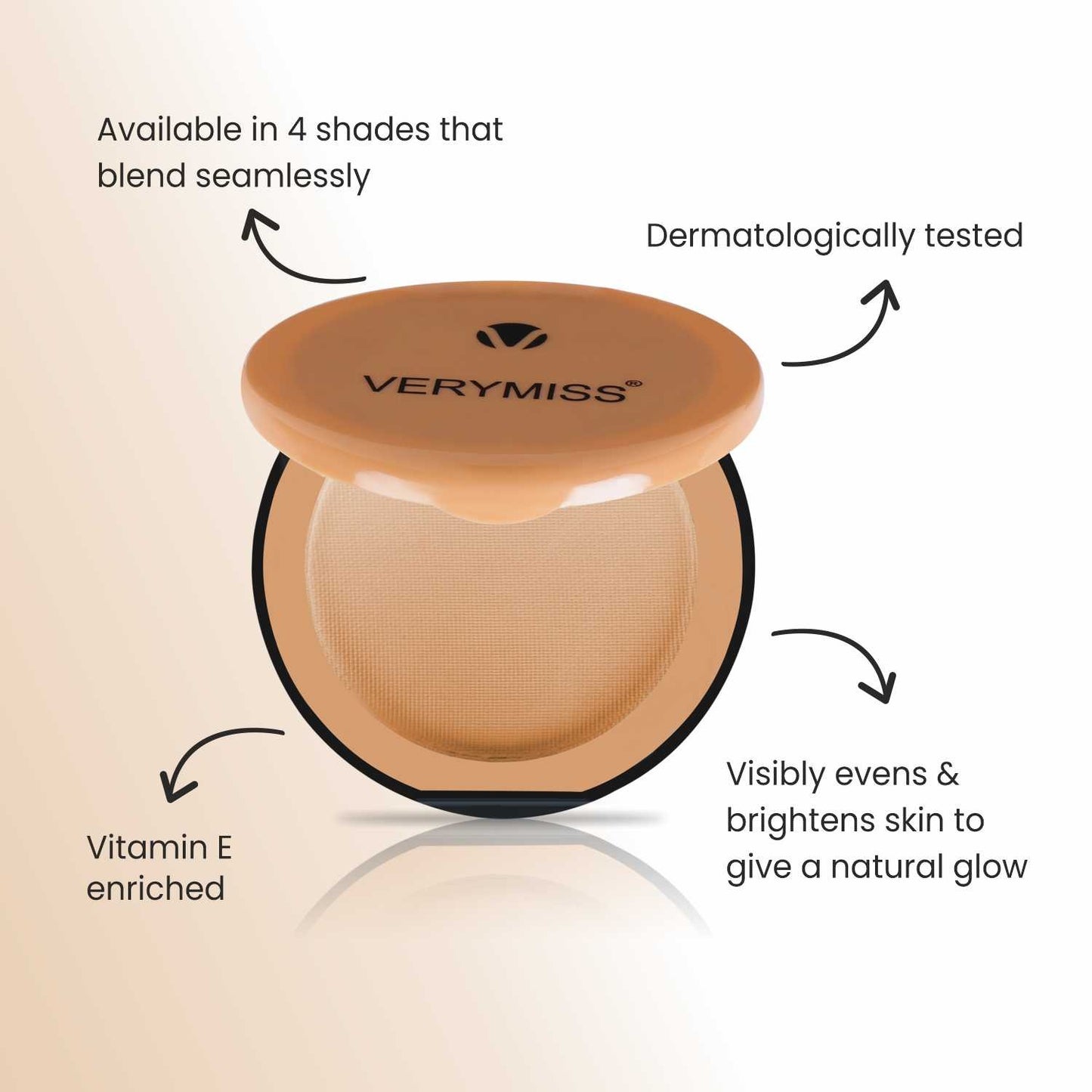 Flawless Glowing Makeup Kit + FREE Ultra Soft Brush & Beauty Blender